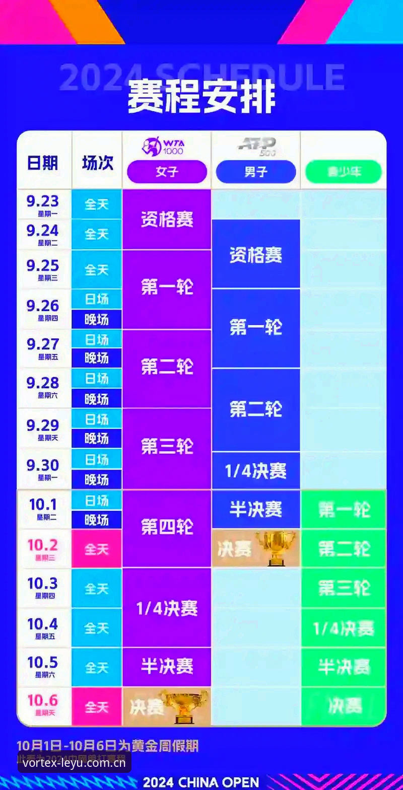 乐鱼平台注册 2026法网女单抽签出炉,中国金花首轮对阵详解