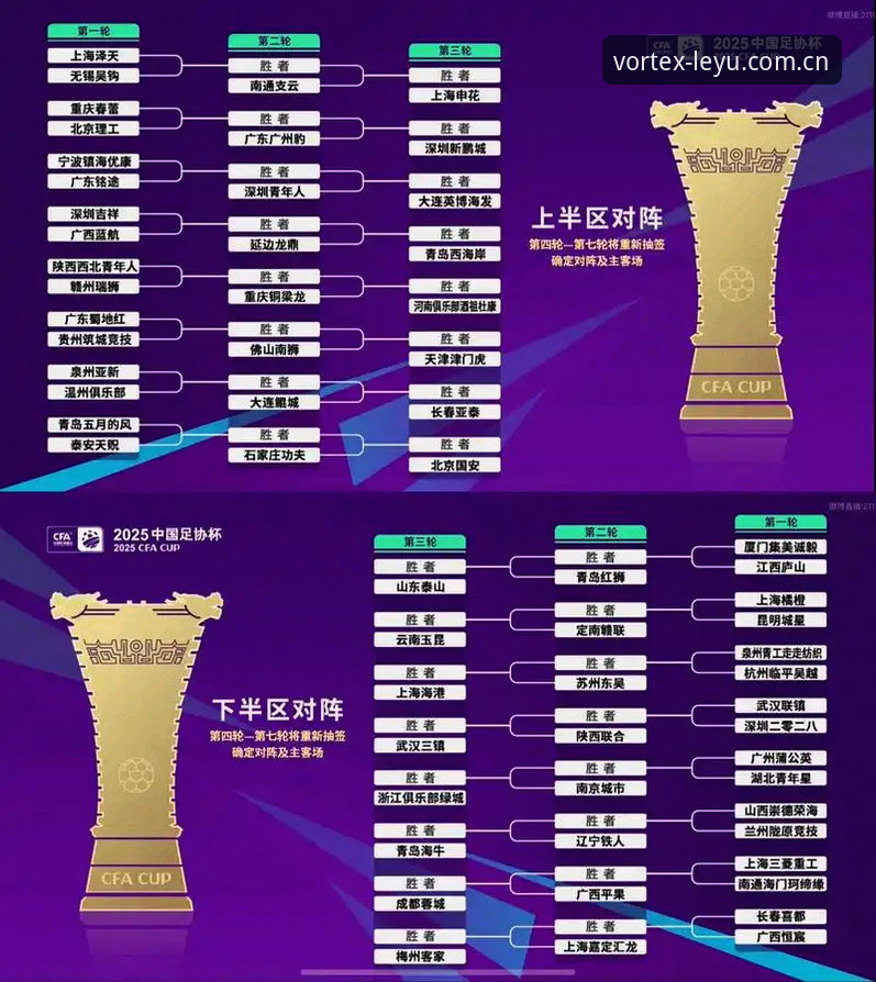 乐鱼苹果版安全吗 U17世界杯抽签结果出炉,乐鱼体育关注国足未来之星